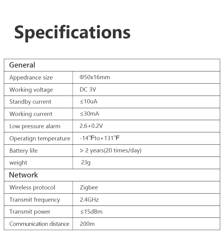 Imou Smart Wireless Switch Аварийная кнопка ZigBee 3.0 Беспроводной пульт дистанционного управления LVD-оповещение Интеллектуальный дом через шлюз