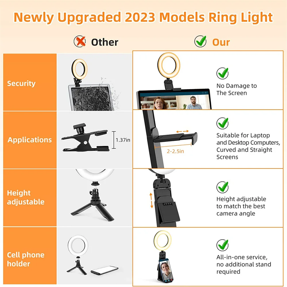 New Led Selfie Light Clip Ring Light with Phone Holder Desktop Ring Light for Computer Laptop Video Conference Lighting Makeup