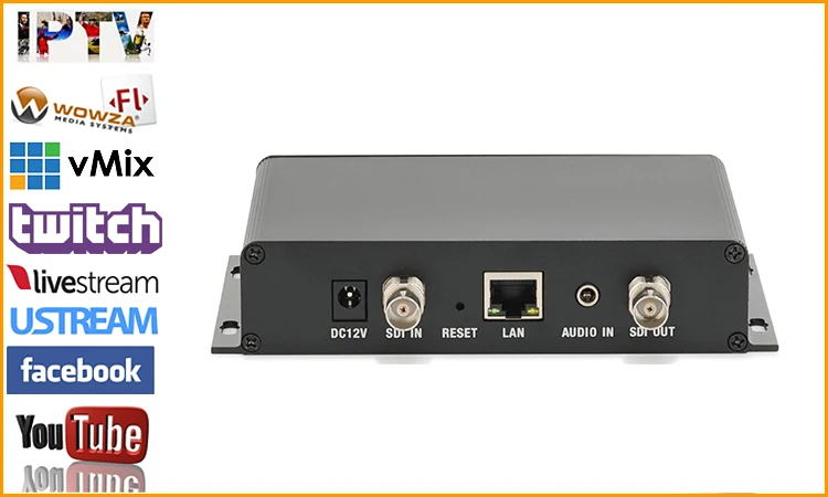Encoder H.265 HD SDI per IPTV, Encoder IP Server H.264 Encoder IPTV RTMP /UDP HDMI a IP Audio Video