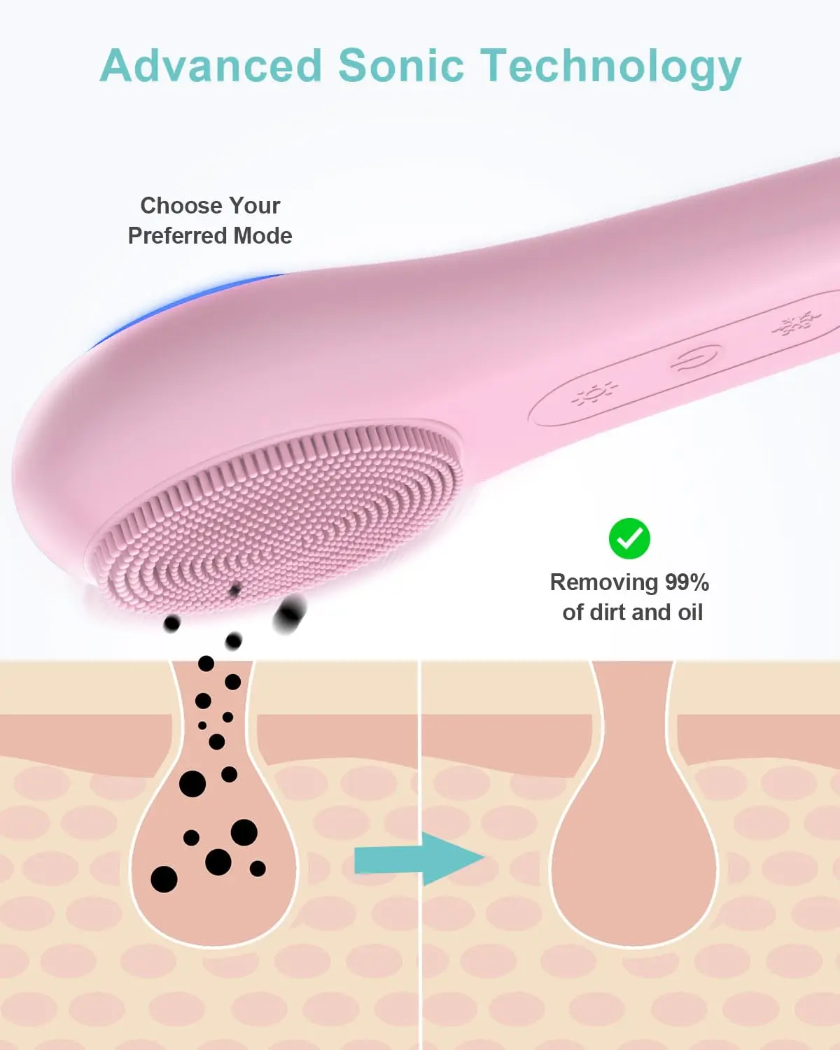 Silicone Facial Cleansing Brush Hot&Cold Compress Facial Massager Deep Pore Cleaning Promote Essence Absorption Tighten Skin