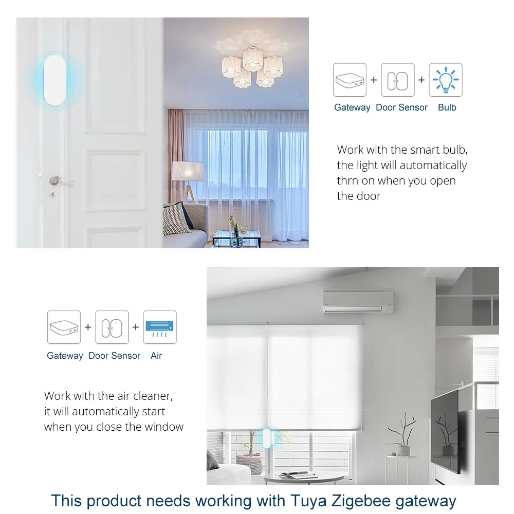 Sensor magnético de puerta Tuya WiFi/Zigbee: alarma inteligente con alertas de empuje de aplicación para seguridad antirrobo de puertas/ventanas