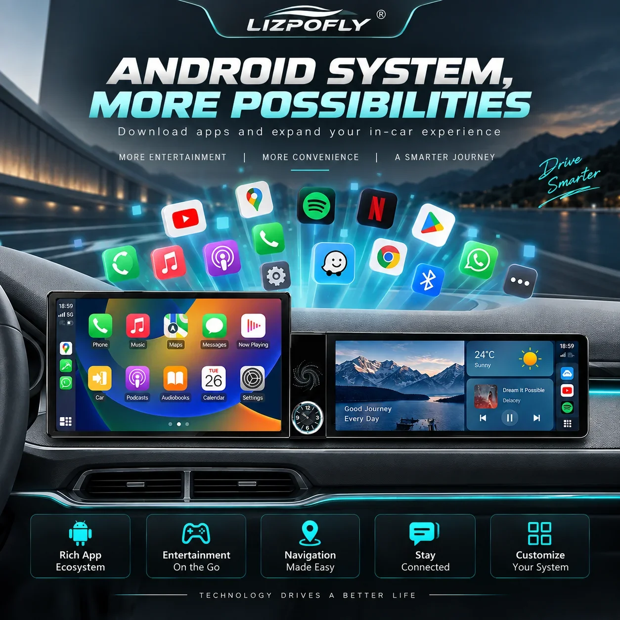 For Mitsubishi Zinger 2015-2026 13.1