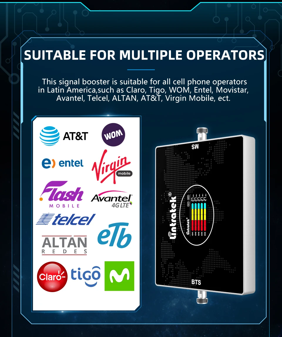 Imagem -03 - Amplificador Celular da Faixa Lintratek5 B28 700 900 1800 2100 2600 Mhz b2 b4 Lte 2g 3g 4g Impulsionador do Sinal Reapeter Móvel 70db Agc