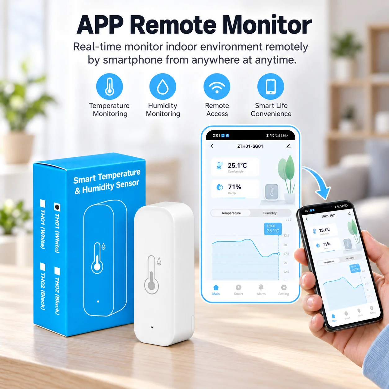 Tuya WiFi Temperature Humidity - огляд і ціна Smart Home Yandex
