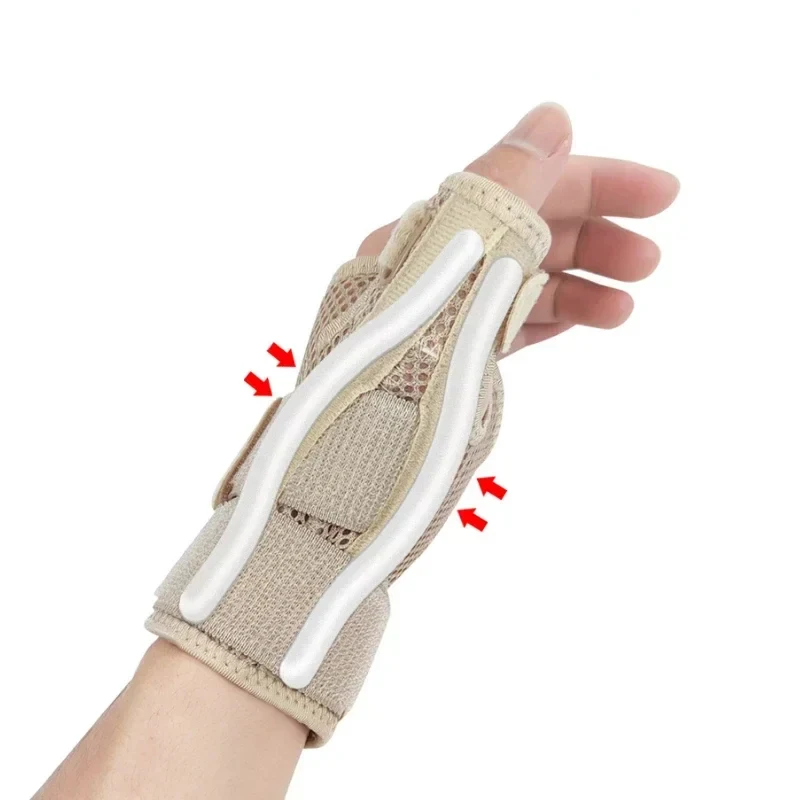 Flexible Splint Wrist Thumb Support Brace for Tendonitis Arthritis Breathable Thumb Protector Guard Fits Right and Left Hand