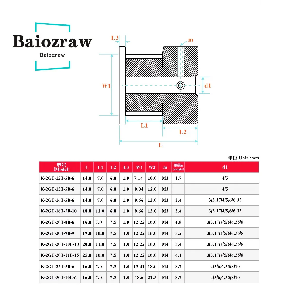 Baiozore واحد Z محرك عدة GT2 80T 20T 16T بكرة 188-2GT-6RF حزام حلقة عمود تحميل 625-2RS ل VORON 2.4 أجزاء الحركة