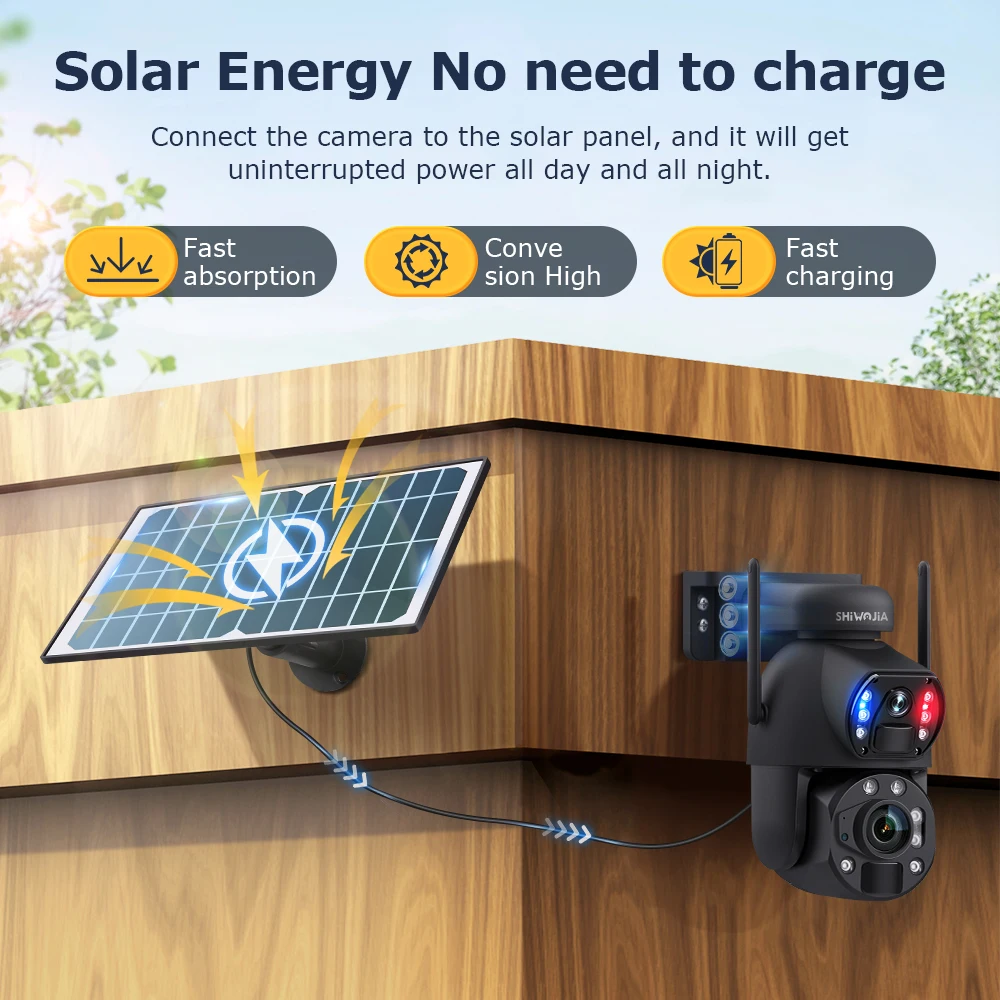 SHIWOJIA 6K 12MP 4G Solar Camera 36X Zoom DualLens Recording Humanoid Tracking Outdoor WIFI Camera Metal Waterproof CCTV 12000mA