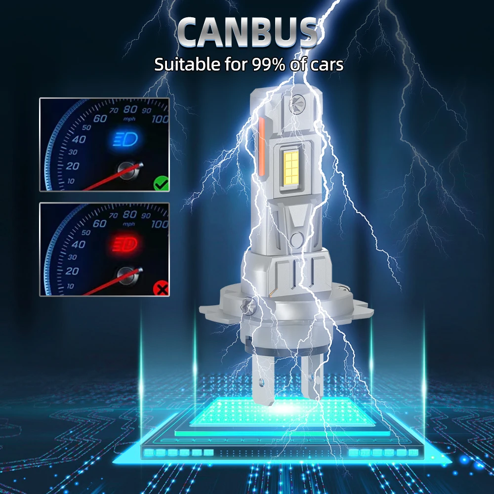 

For Hyundai Santa Fe 2007-2008 Canbus H7 LED Headlight Bulb 360 White Light Auto Lamp Mini Wireless Turbo Car Headlamp Plug&Play