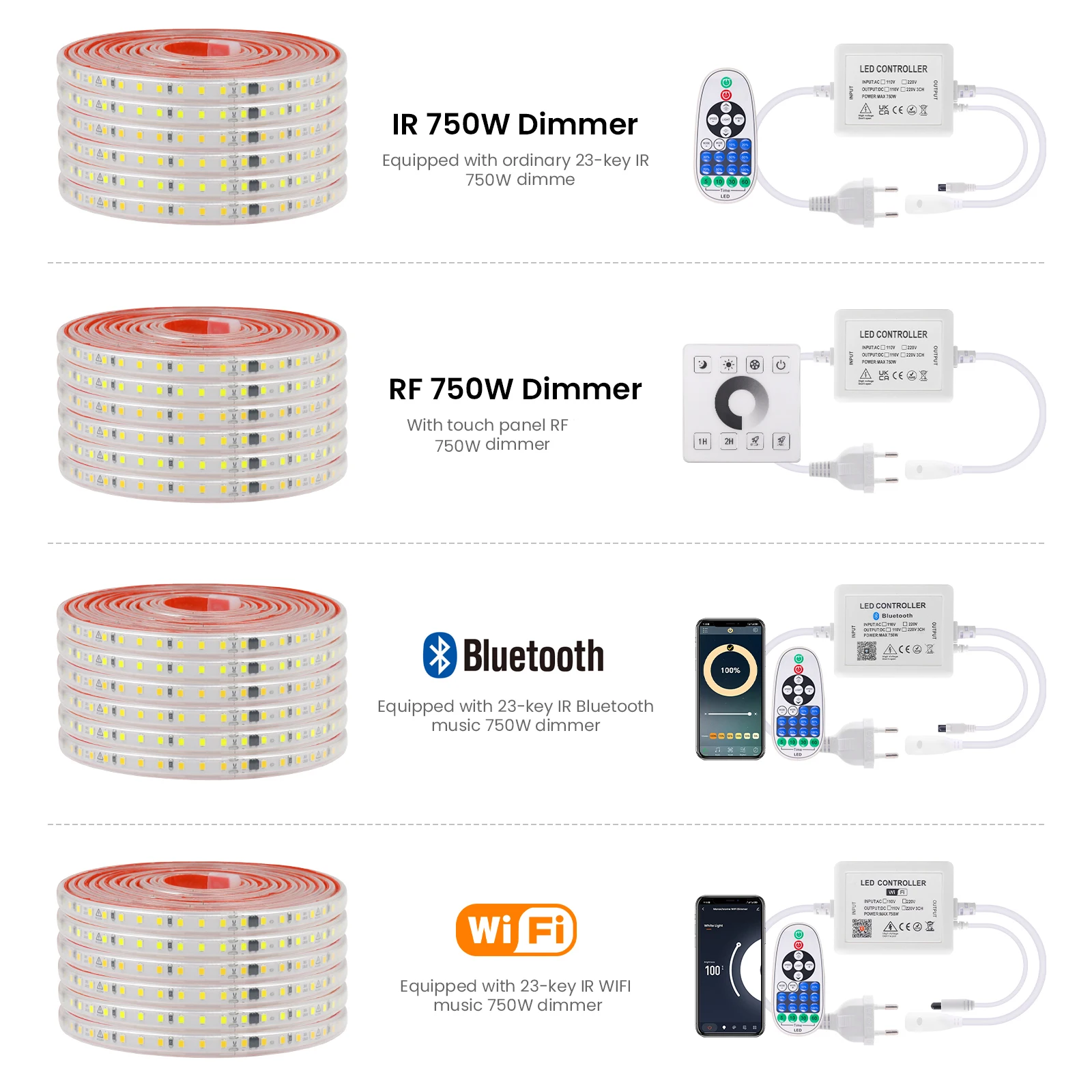 Wifi Smart LED Strip With Bluetooth Wall Touch Remote Control 220V 2835SMD 120LEDs/m Flexible Outdoor Lamp Waterproof LED Tape