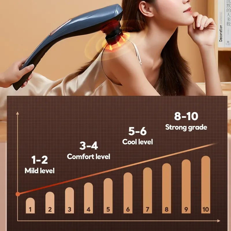 Electric Massage Stick Cervical Massager Neck Shoulder Waist Home Massage Hammer Back Multifunctional Whole Body