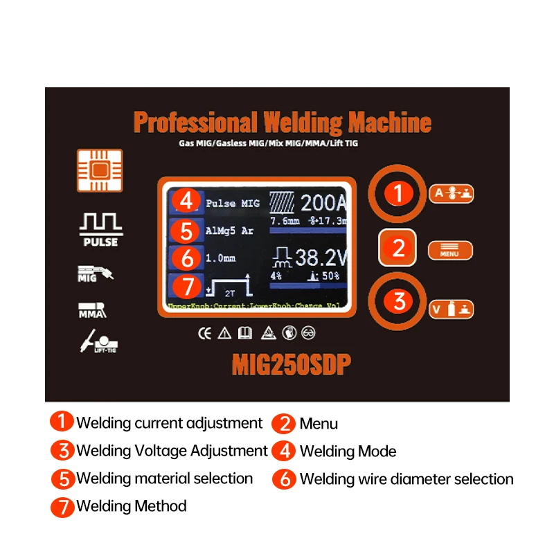 CO2 Mig Welder Mag Welding Machine MAG Spot Welding Machine Multifunctional MIG