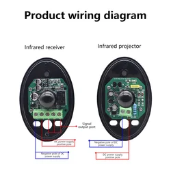 12V/24V Egg Shape Active Infrared Beam Sensor Barrier Detector With 2 photocells For Window Door Garage Door Gates