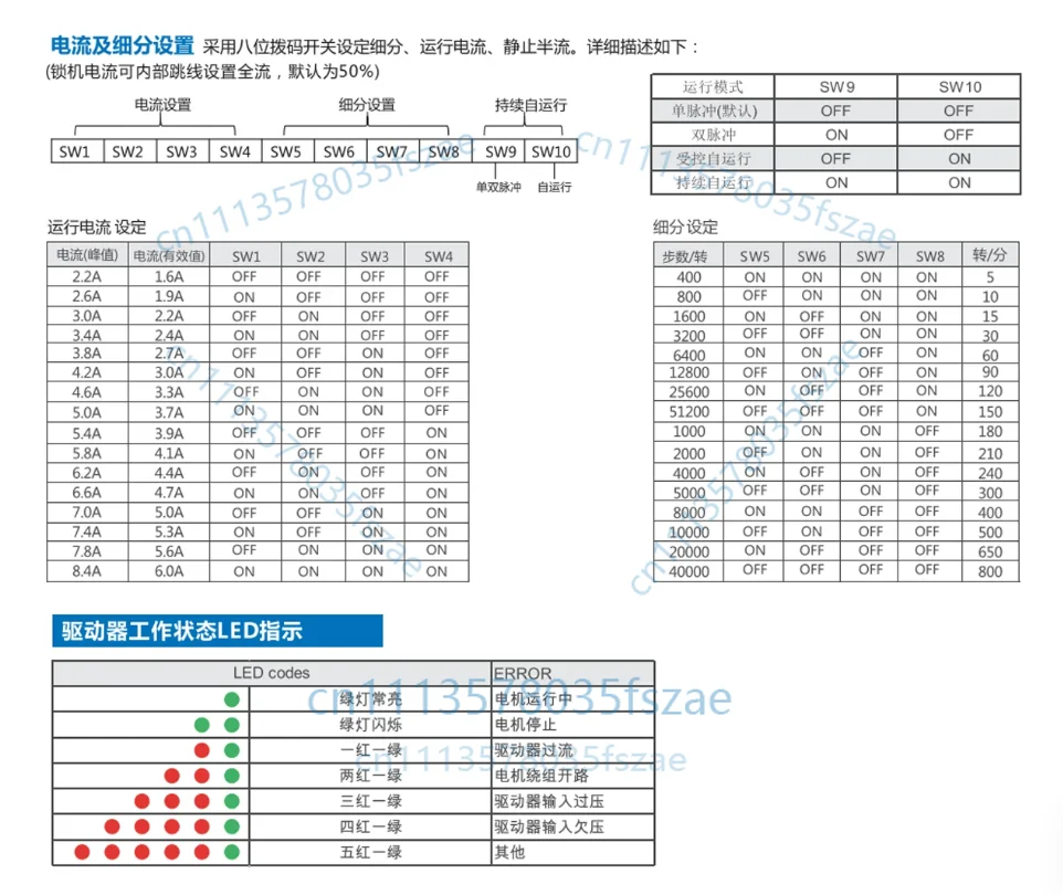 Accessories 1 pcs 57/86 stepper motor driver z-286