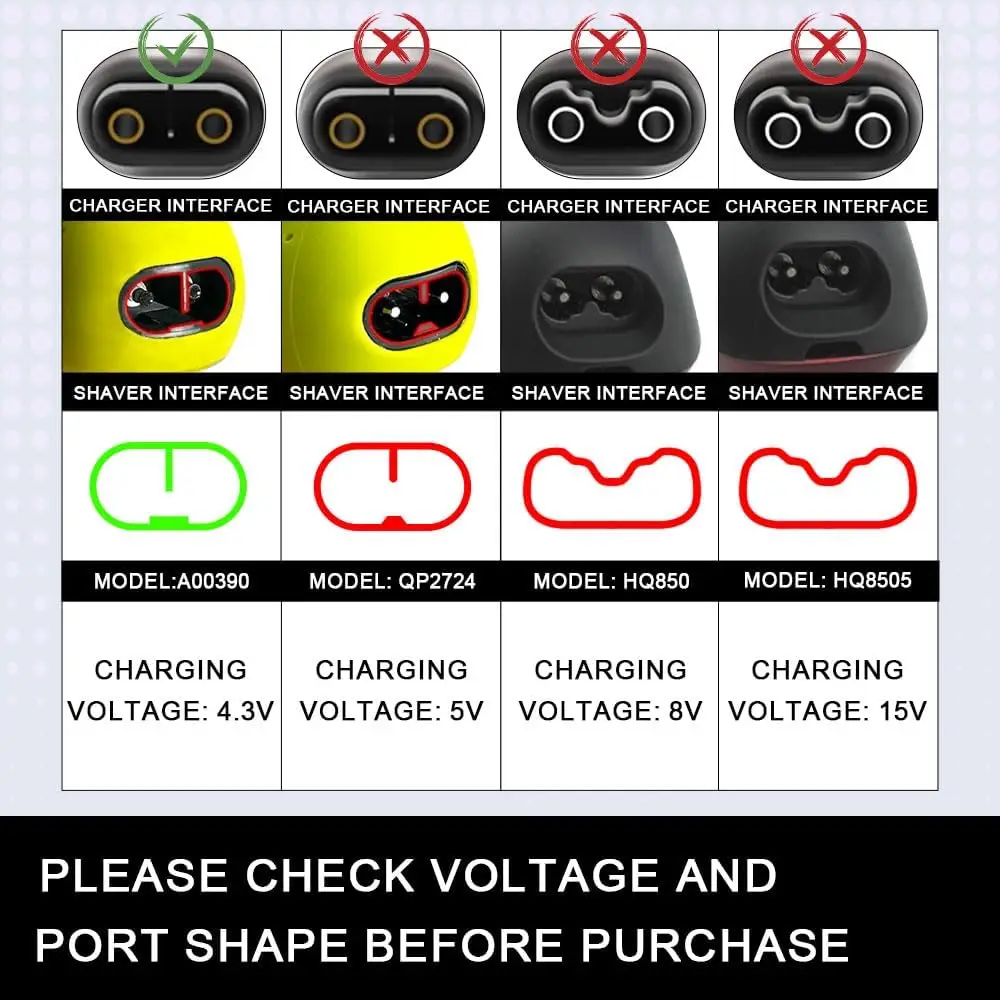 Caricabatterie LISI 4,3 V compatibile con Philips Norelco OneBlade QP2520 QP2620 QP2515 QP2510 MG3730 MG3720 MG3710 Rasoio elettrico
