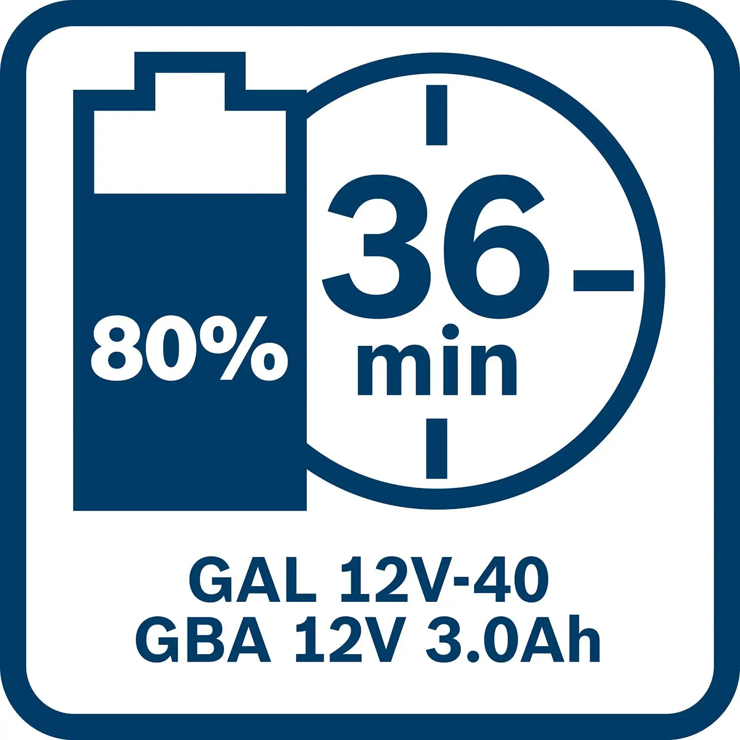 for Bosch Professional 12V System GBA 12V Lithium Battery 3Ah,6Ah Battery for screwdriver GSR120 GSB120 GSR108