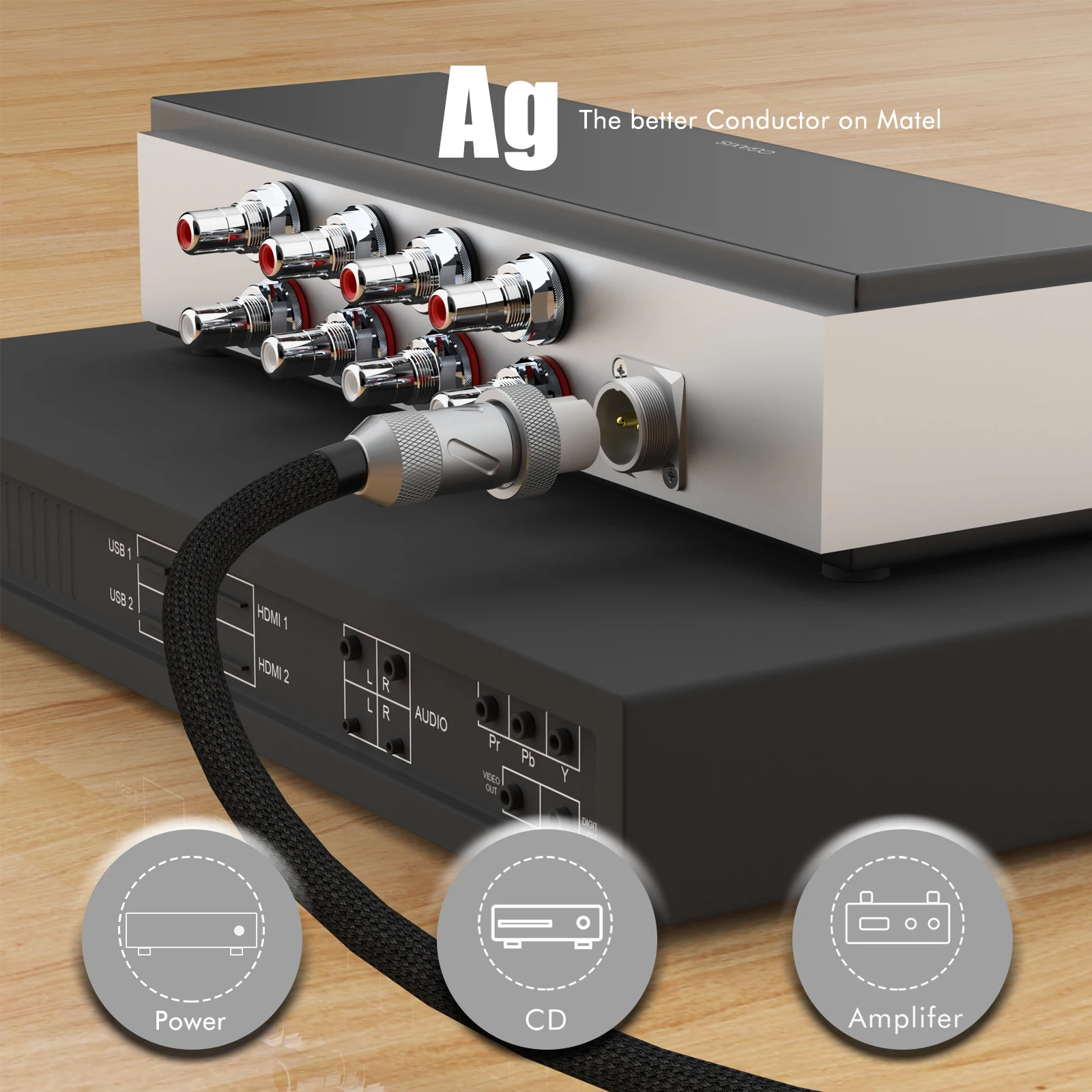 Monosaudio Reines Silber GX12 GX16 2-Pin auf DC2.1 DC2.5MM Phono-Verstärkerkabel AC/DC 5.5*2.1mm Lineares Stromversorgungskabel – Detail 5