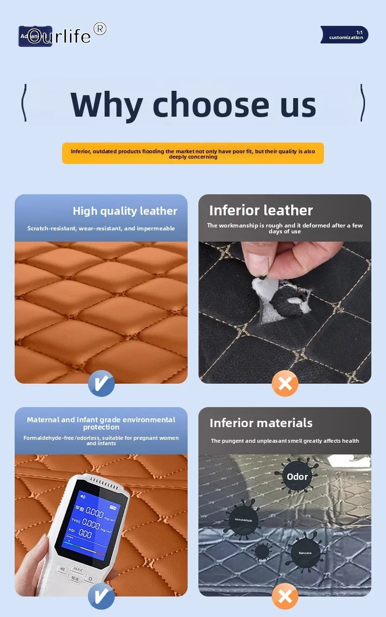 For Geely M9 2026 2027 Car Boot Mat Rear Trunk Liner Cargo Leather Floor Carpet Tray Protector Accessories