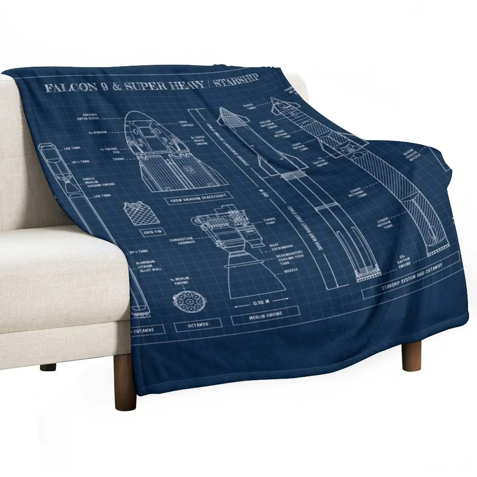 

SPACEX: Falcon 9 & Super Heavy / Starship (Navy Blueprint) Throw Blanket Bed Fashionable Plush Soft Plush Plaid Blankets