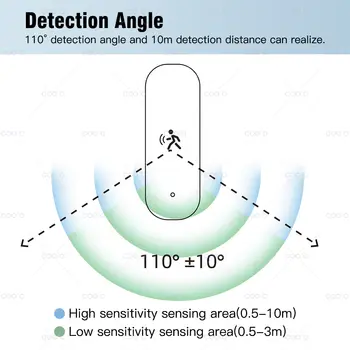 8 best sales Détecteur de mouvement extérieur - №6