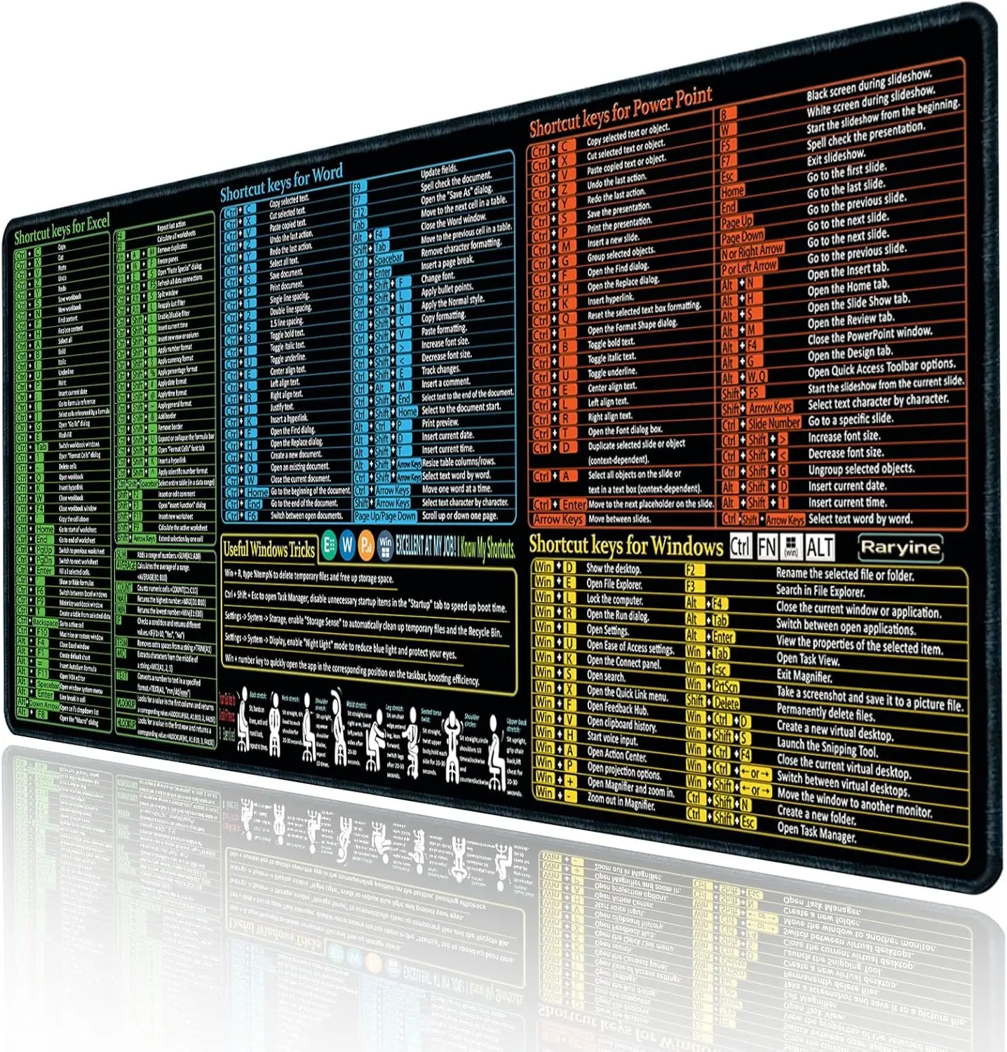 

Large Non-Slip Waterproof Desk Mat with Excel Word PowerPoint Windows Shortcuts for Gaming Office PC