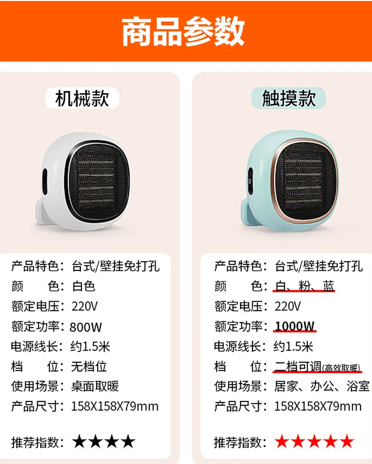 Chauffage mural pour salle de bain...