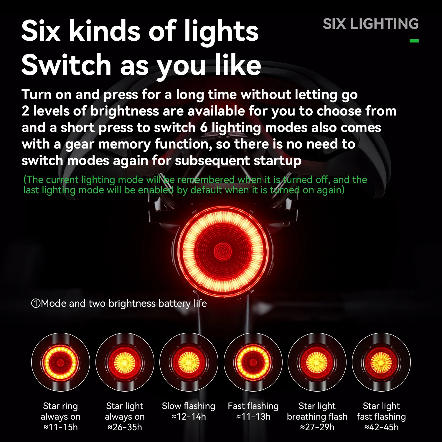 ROCKBROS ROAD TO SKY ไฟหลังจัก - Smart Bike Brake Sensor Rear Light บทวิจารณ์และราคา