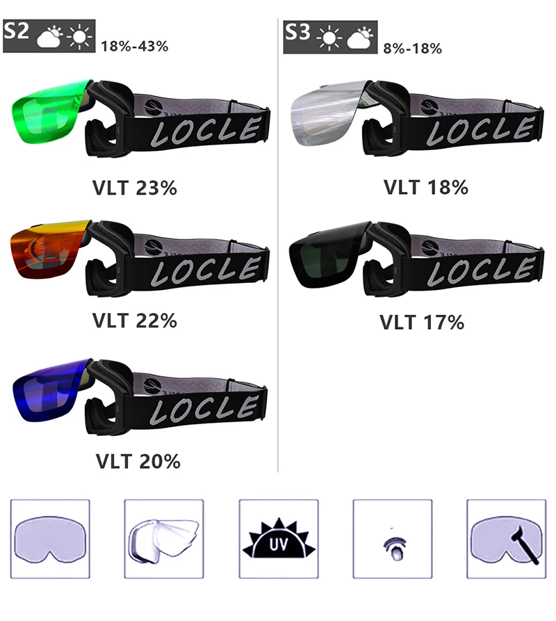 LOCLE Magnetische Skibrille Männer Frauen Doppelschichten Flip Up Snowboard Maske Skibrillen Antibeschlag OTG Motorrad Schneemobil Brille – Detail 2