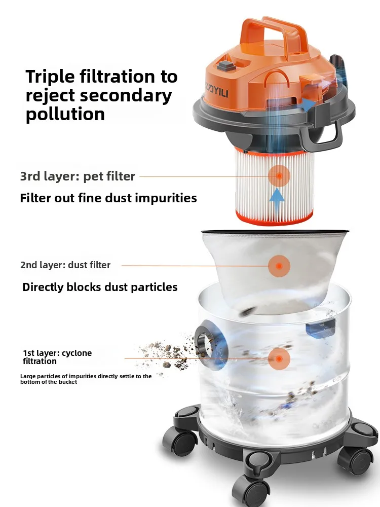 Vacuum cleaner with large suction power for household use strong decoration  car washing, seaming and commercial vacuum cleaner