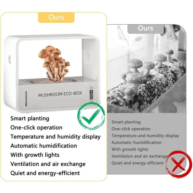 BPA-Free Shiitake Mushroom Cultivator, Smart Mushroom Grower, Mushroom Growing Box/Tent, Muted Grow Box, Mushroom Terrarium