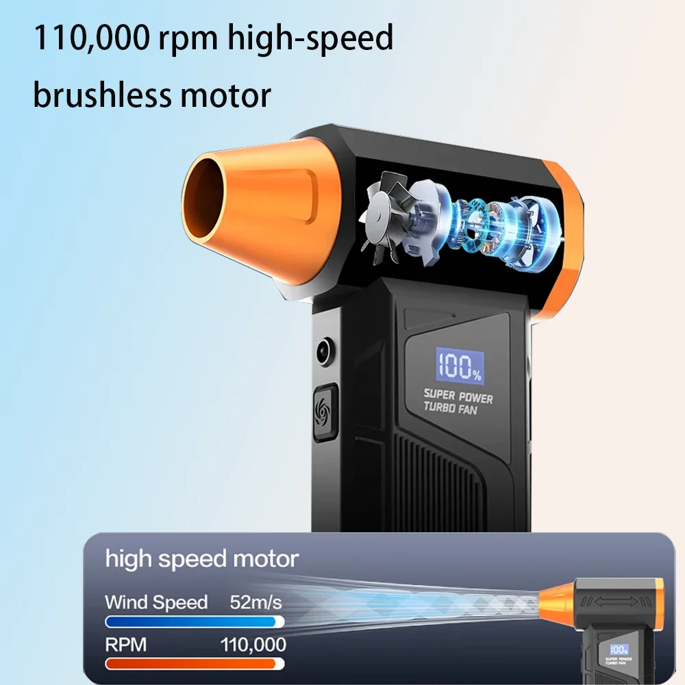 【2025 جديد】منفاخ هواء توربو بمروحة نفاثة لاسلكية بدون فرش لتنظيف السيارة مع شاشة LED رقمية محمولة للاستخدام في الهواء الطلق والشواء