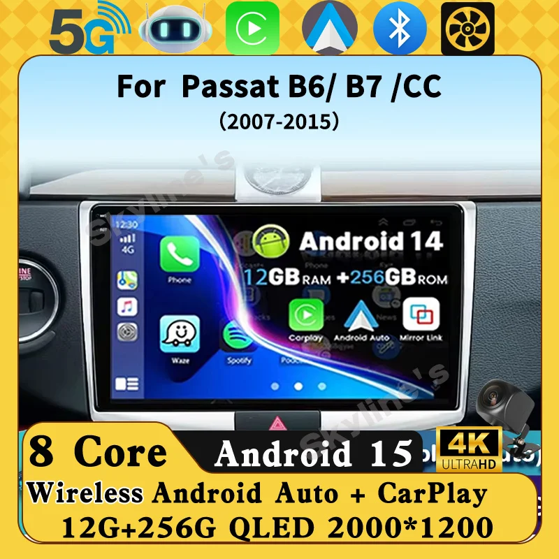 Android 14 Multimed… - image