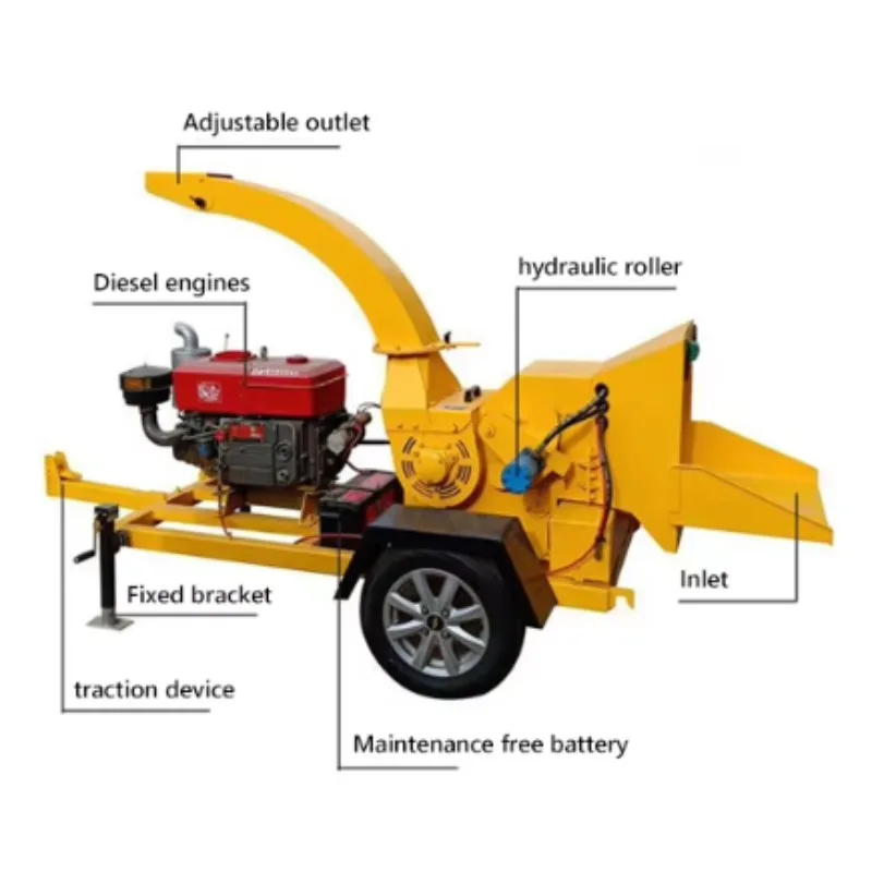 آلة تقطيع الخشب عالية السرعة على نطاق واسع باستخدام حطب الغابات الخشب الفاصل شجرة المزرعة فروع المروحية الخشب التقطيع لأستراليا