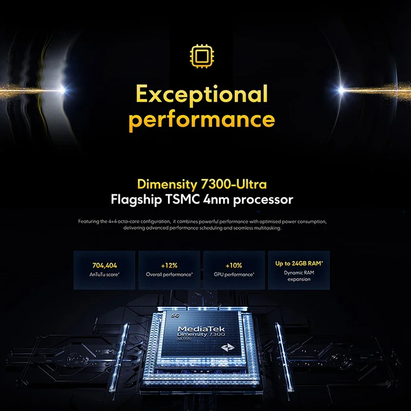 Рисунок 2 - Смартфон POCO X7 Global Version с AMOLED-дисплеем 6