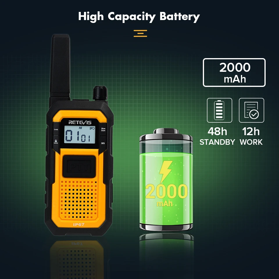 Retevis RB648 Heavy Duty Walkie Talkie IP67 Waterproof USB Type C Charger Dual PTT VOX PMR446/FRS Two Way Radio for Construction