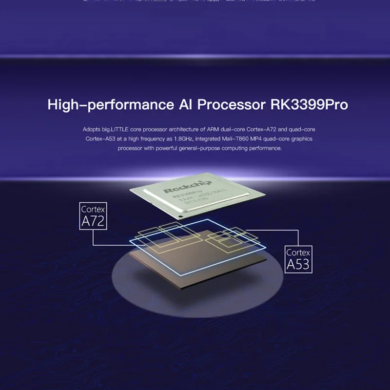 Rk3399pro Core Board Zes Core High Performance Ai Processor Npu Ondersteuning Meerdere Ai Framework Rijke Extensie-Interface