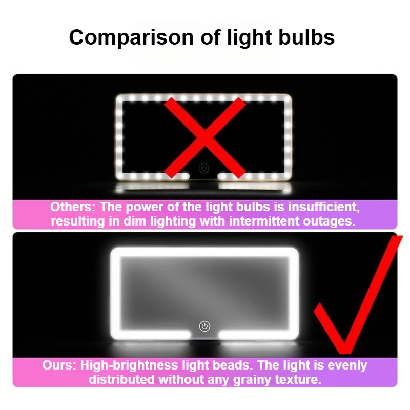 Universal HD Car Make-up Mirror LED Sun Visor Vanity Mirror with Three-Level Dimming Makeup Light Vehicle Interior Accessories