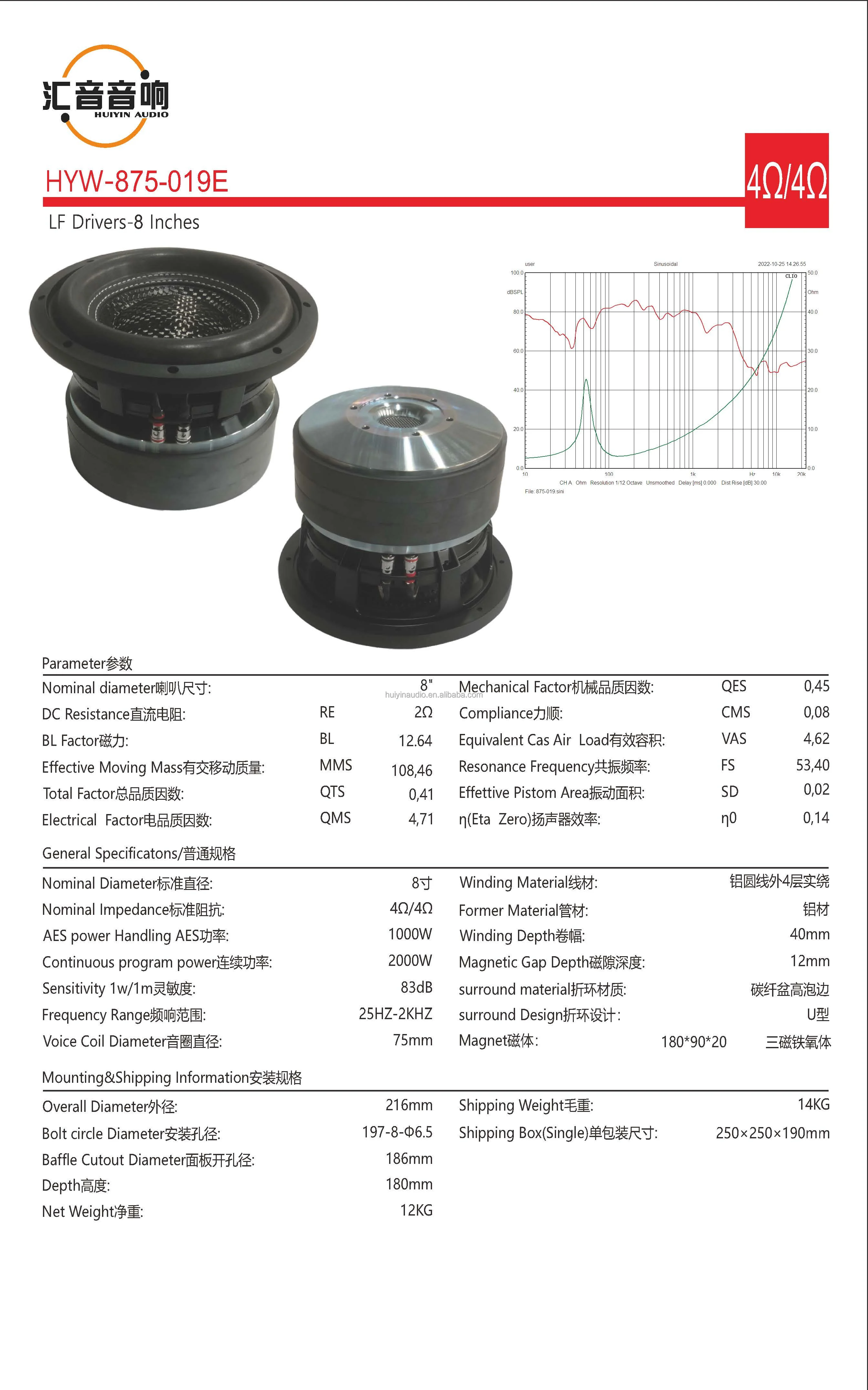 1000W RMS 3-inch VC Carbon Fiber High Foam Car Subwoofer For Automotive Competition, OEM Ready, 875-019E-X, 8-inch Black