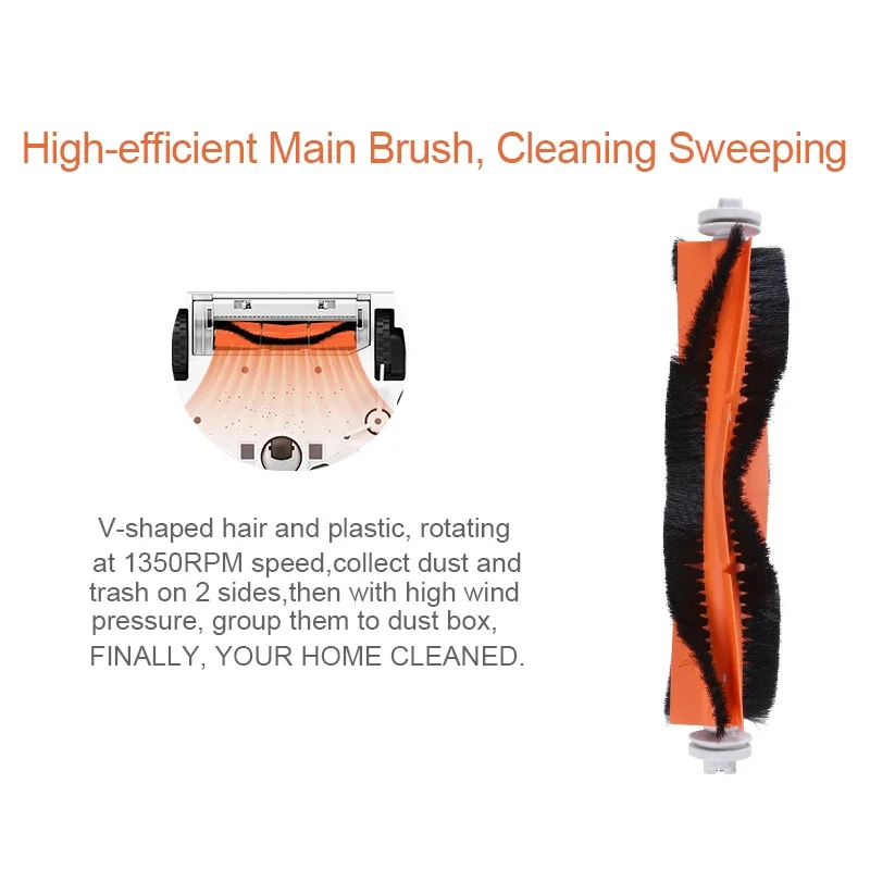 HEPA Filter + Side Brush + Main Brush Dust Box for  1S Replacements Kit Vacuum Cleaner Parts Accessories