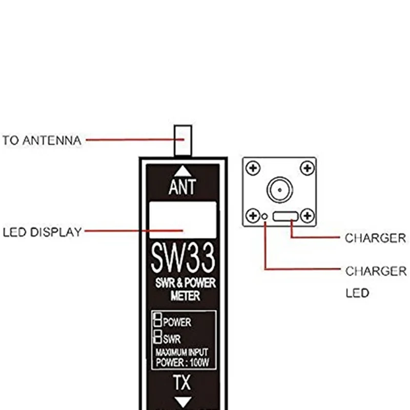 HFES SW-33 اختبار الطاقة الصغيرة SWR متر VHF UHF 125-525Mhz SWR متر Fortwo طريقة هوائي الراديو