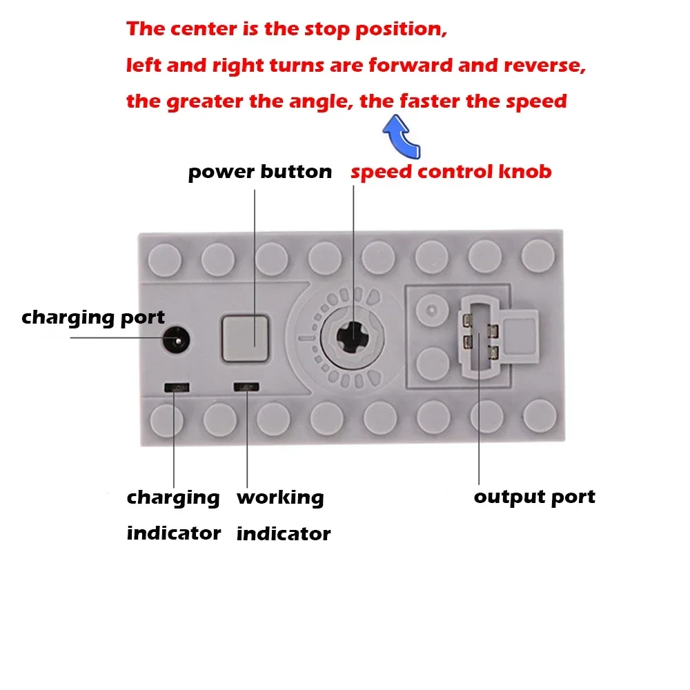 MOC Rechargeable Lithium Battery Box PF Multi Function Power Up Tool Car Train Motor Speed Adjust for Building Blocks 8878