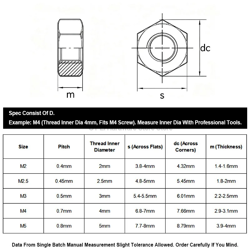 M2 M2.5 M3 M4 M5 Grade 4.8 Hex Nut Carbon Steel Hexagon Nuts Copper Plated & Black Finish Thread Industrial Hardware Fastener