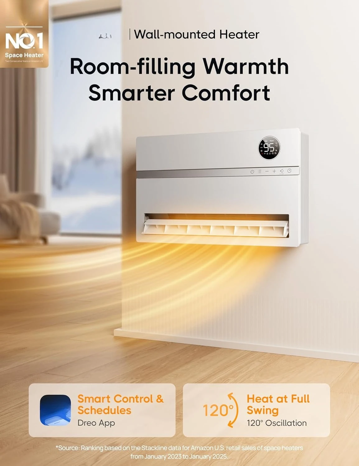 

Smart Wall Heater, Electric Space Heater for Bedroom 1500W, 120° Vertical Oscillation, Adjustable Thermostat, Remote Control,New