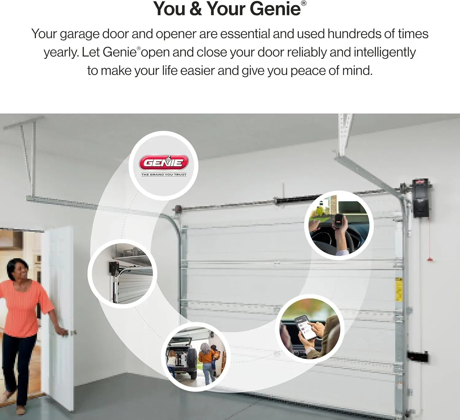 6172H-O Wall Mount Smart Garage Door Opener with Aladdin Connect, Wall Mounted Compact Space Saving Opener image 4