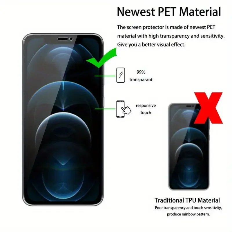 360 Full Body Front Back Protective Case For iPhone 16 Pro Max 15 12 13 14 11 Pro Max X XR XS 7 8 Plus SE Soft Hard Clear Cover