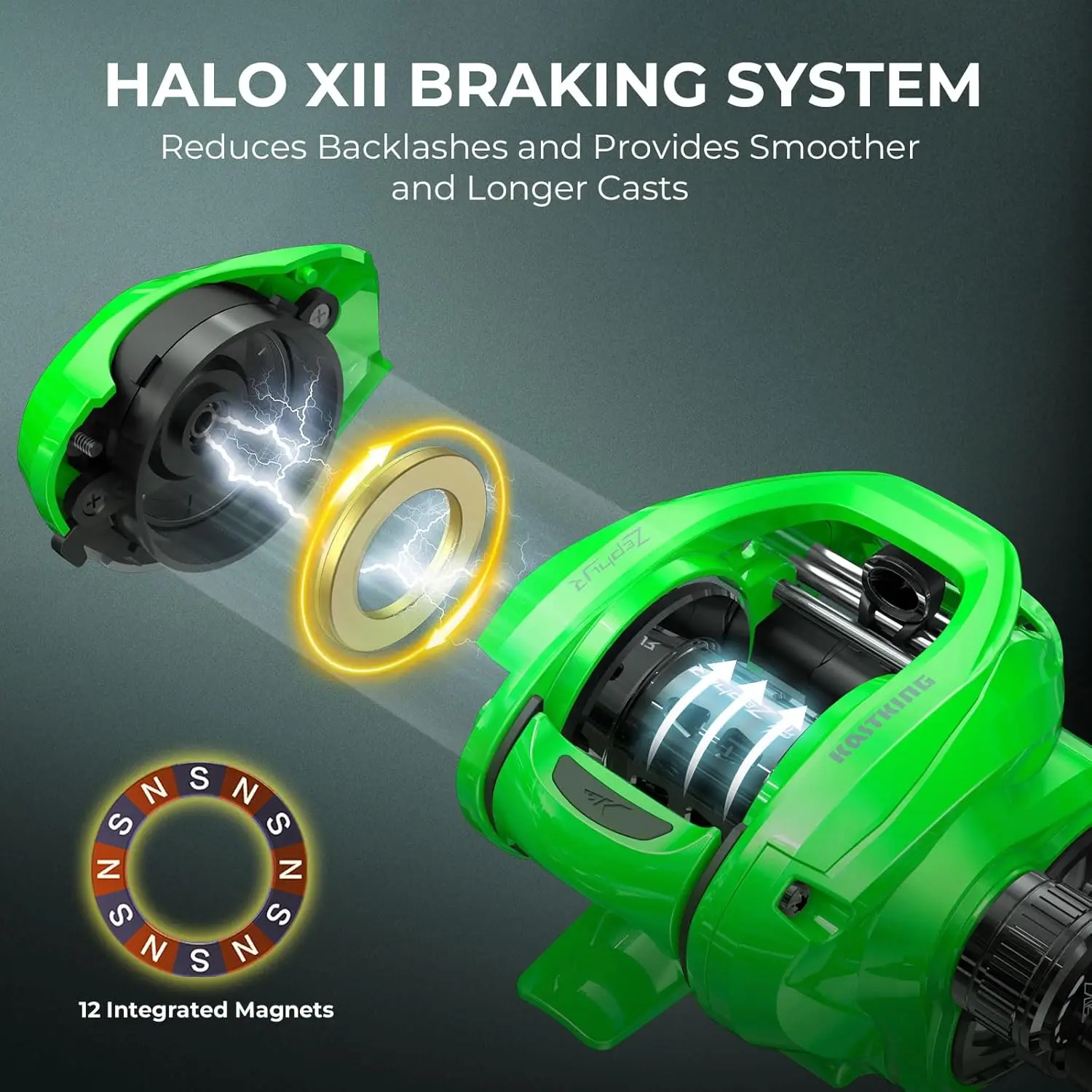 Dual-tip Fishing Rod & Reel Combo, Dual Tips Section for Different Powers, IM6 Graphite 2Pc Blanks, KastFlex Technology,Rubber