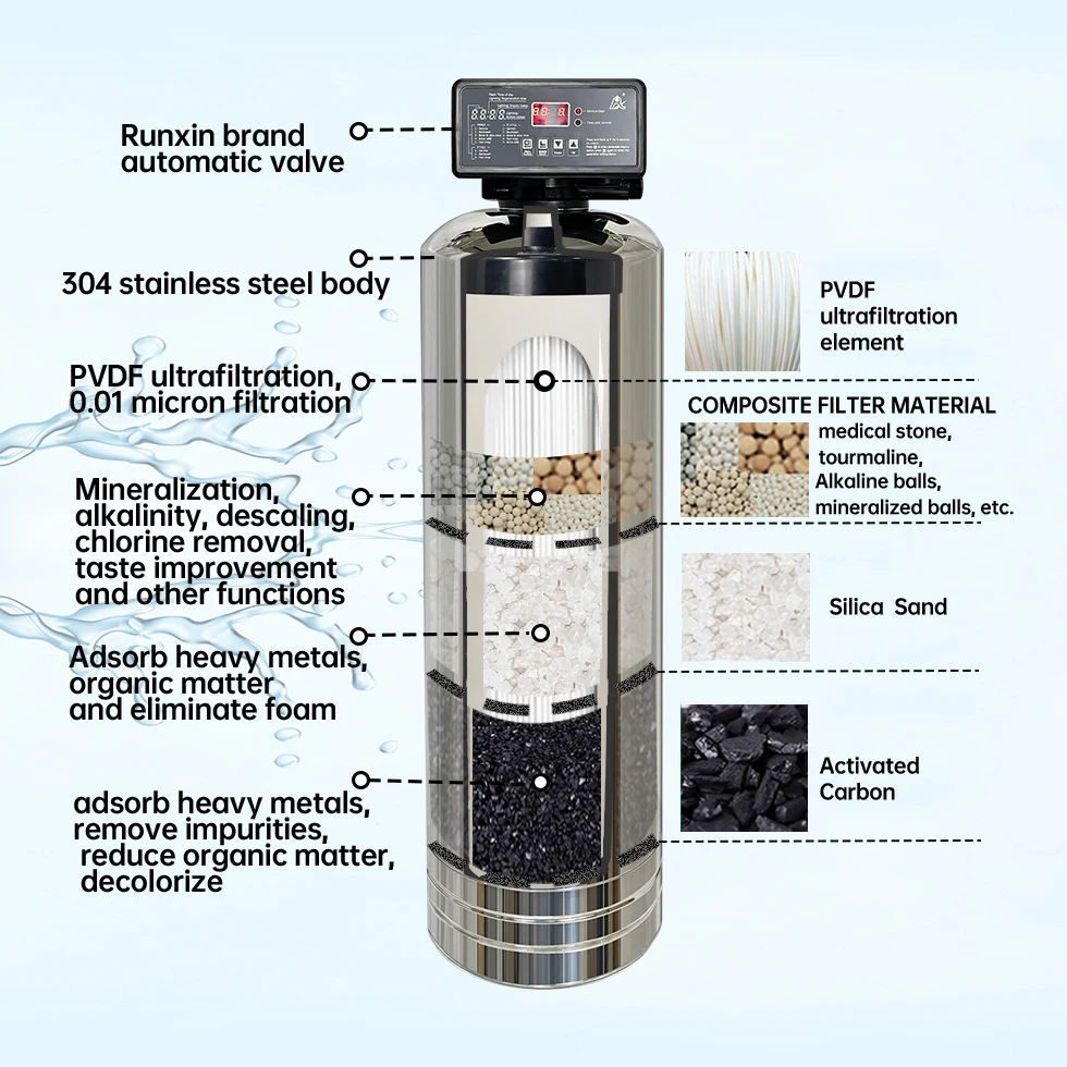 SCZD-3000L Self-Cleaning Water Purifier UF Activated Carbon Filter Home Commercial Outdoor Use Heavy Metal Removing Machine