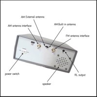 A25R-Full-Band Radio TEF6686 Digital High-Sensitivity Radio FM AM Radio