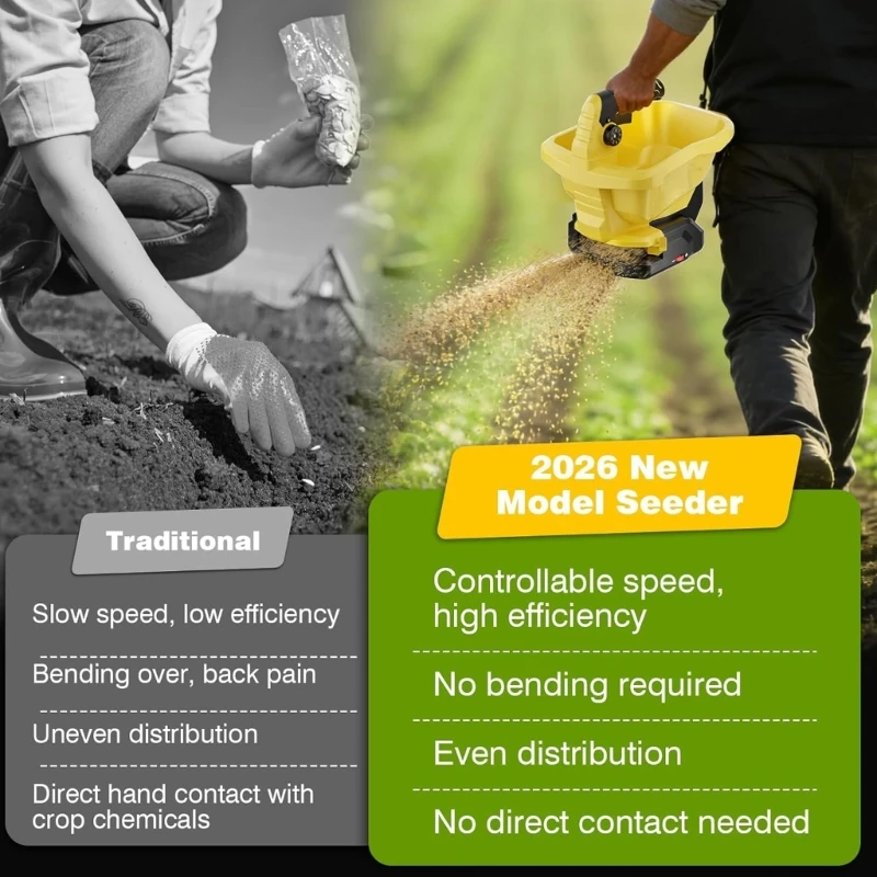 110V Electric Seeder 8 Speed Handheld Automatic Fertilization Spreader Garden Power Tools Agricultural Large Capacity D2RD