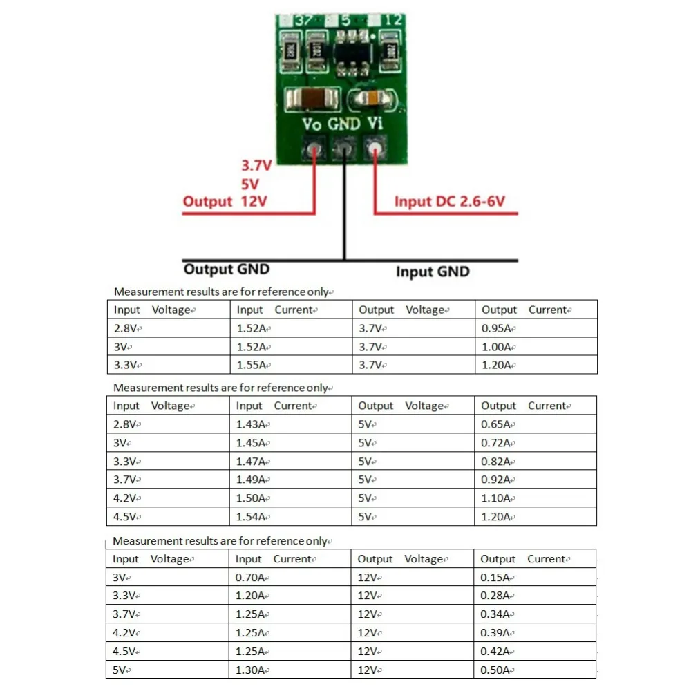 Converter Board DD0512MA Boost Module DC-DC Boost 3.7V 5V 12V Boost Converter Mini Size Step Up Module Circuit Applications