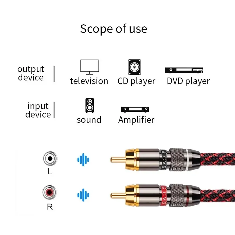 YYTCG 1 пара RCA аудио кабель 2 RCA к 2 RCA межразъемные кабели HIFI стерео 4N OFC штекер-штекер для усилителя DAC TV автомобильная аудиосистема